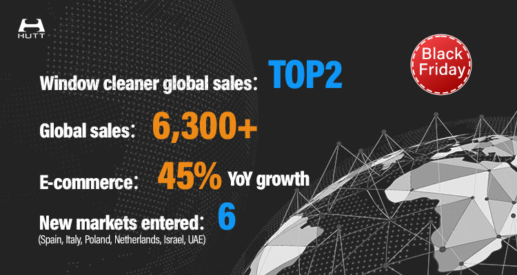 HUTT Achieved Stellar Performance in Global Black Friday Sales